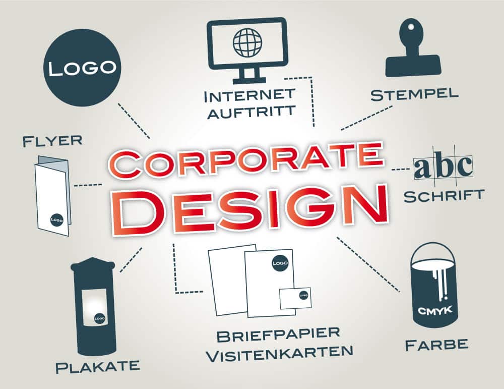 logo design basics